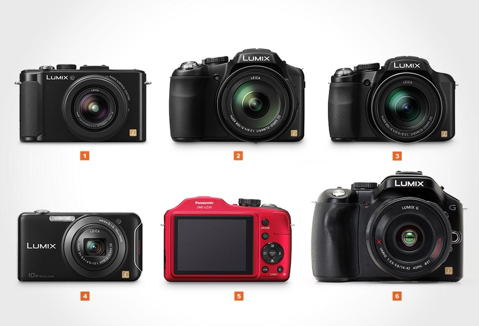 Panasonic-Lumix-Digital-Cameras-for-2012
