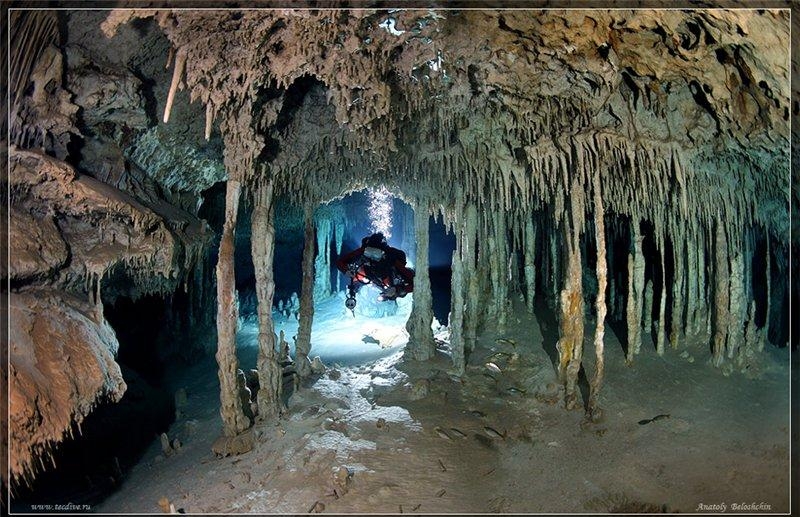 2.4 Подводные пещеры