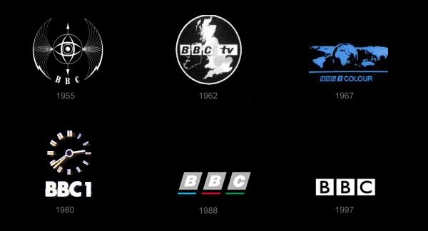 Логотипы ВВС, крупнейшая медиакомпания BBC (Британская широковещательная корпорация) 