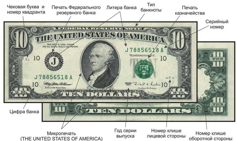 Расположение основных реквизитов и элементов защиты на банкноте 10 долларов США образца 1993 года выпуска_