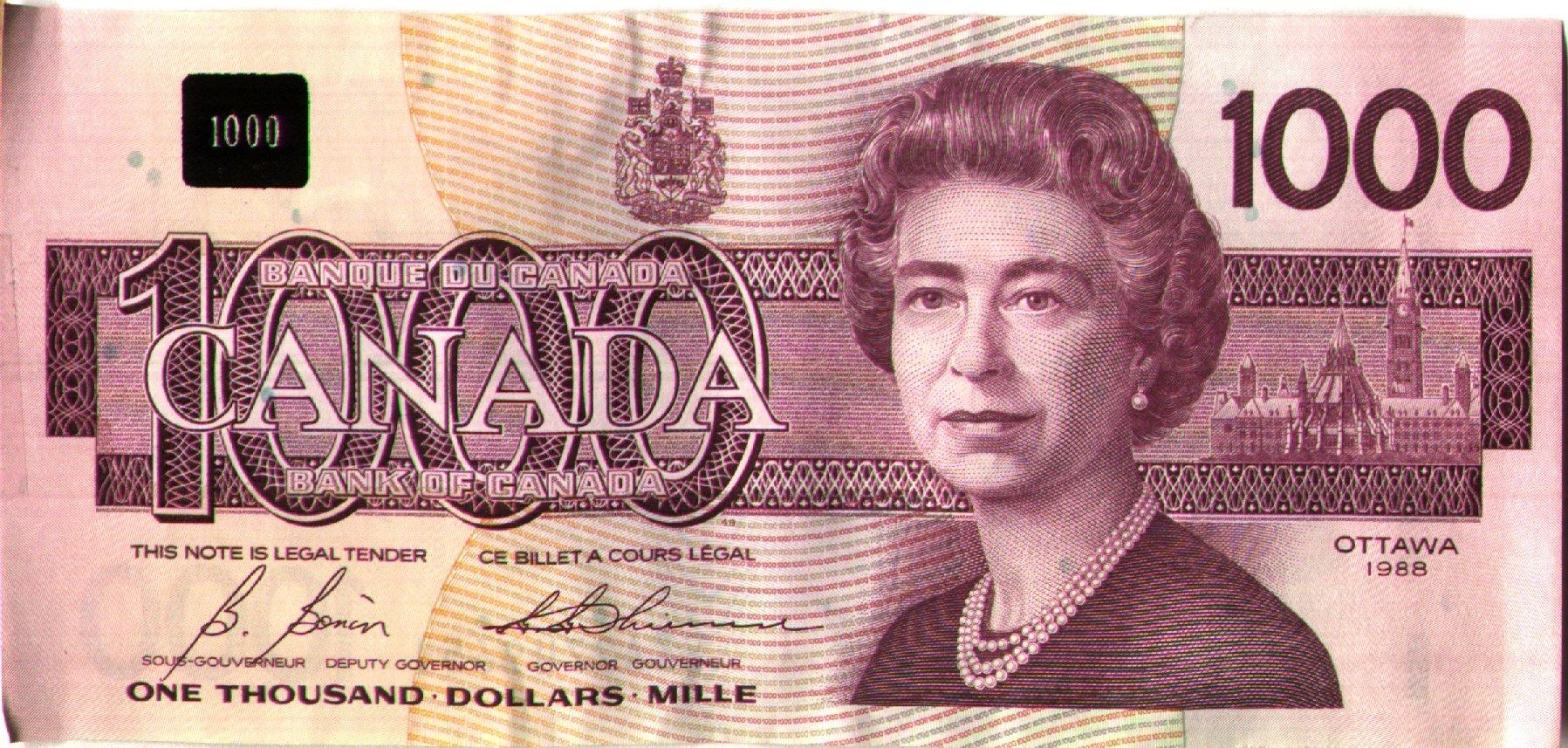 Канадский доллар - основная валюта Кэрри-трейда