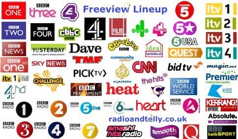 Все разработки компании BBC в сфере предоставления информации