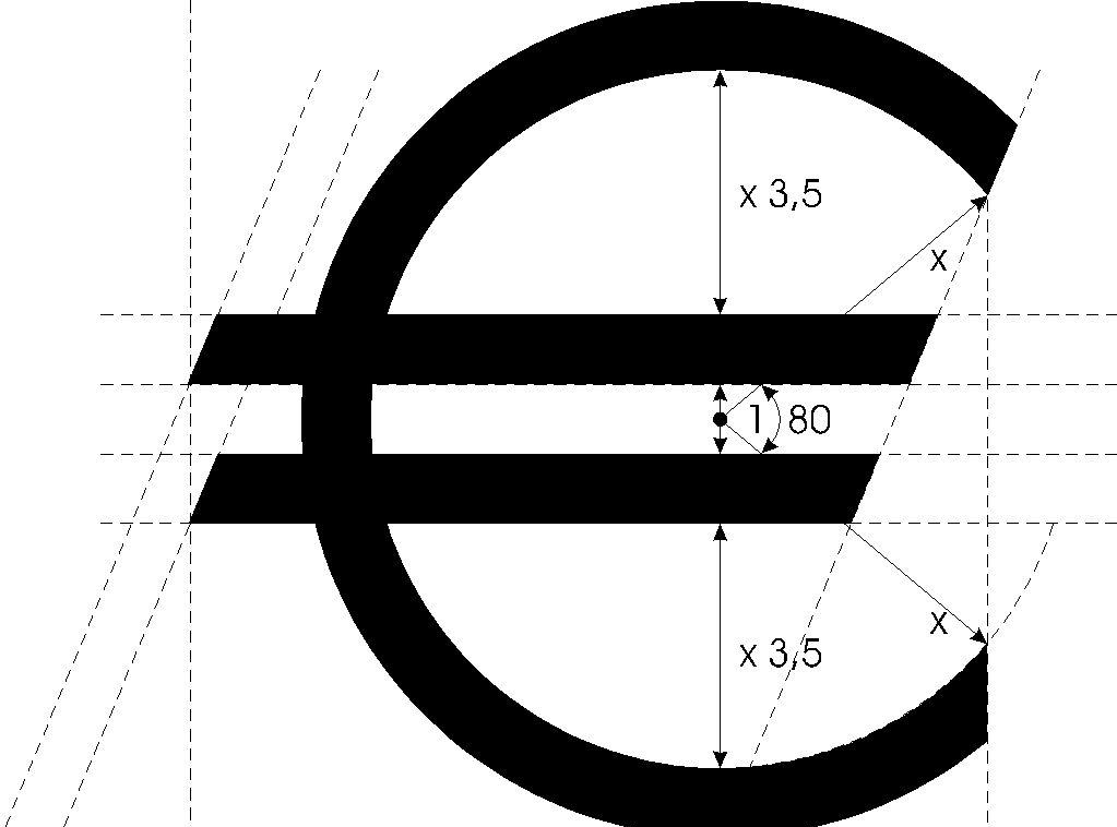Заложены основы для построения ЕСЦБ в Европейской валютной системе