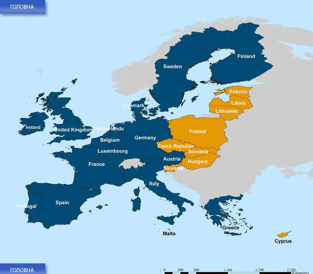 Страны Европы в ЕВС