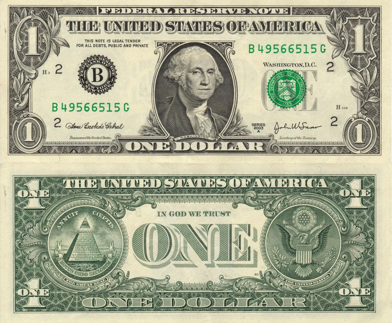 Доллар США, основная валюта Форекс