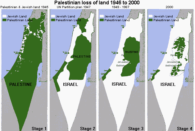 Создание в Палестине родины евреев