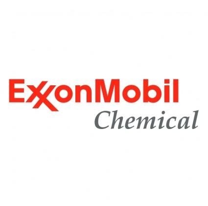 компания Exxon Mobil chemical