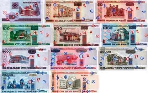 Собственная валюта Беларуси