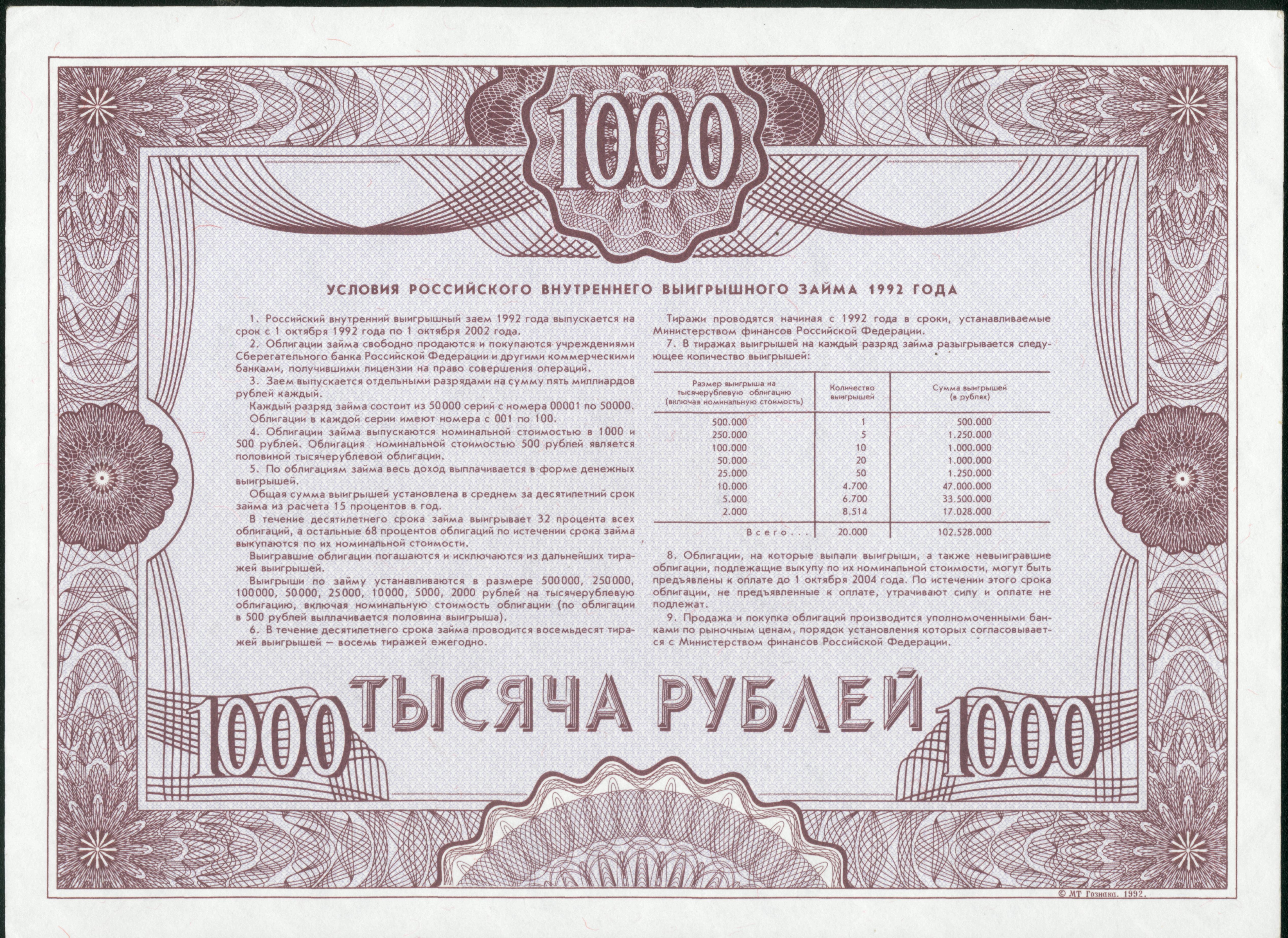 Облигация Российский выигрышный внутренний заем 1992 года на тысячу рублей обратная сторона
