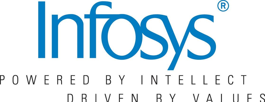 капитализация компании Infosys