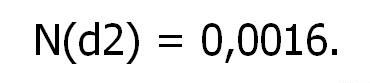 Кумулятивное стандартное нормальное распределение для переменной d2 для формулы Норина-Вольфсона в случае ОАО Ростелеком