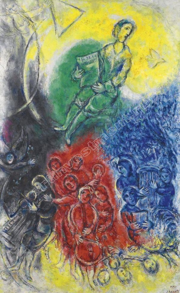 Картина Марка Шагала 