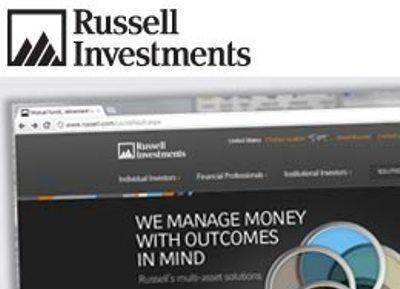 Фондовй индекс Russell 2000