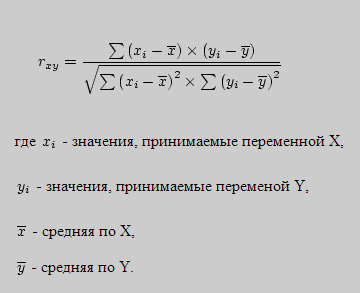Формула для подсчета коэффициента корреляции в общем виде
