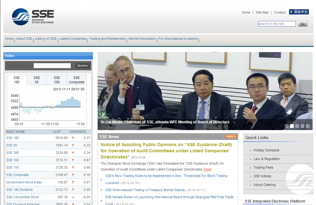 Сайт Шанхайской фондовой биржи