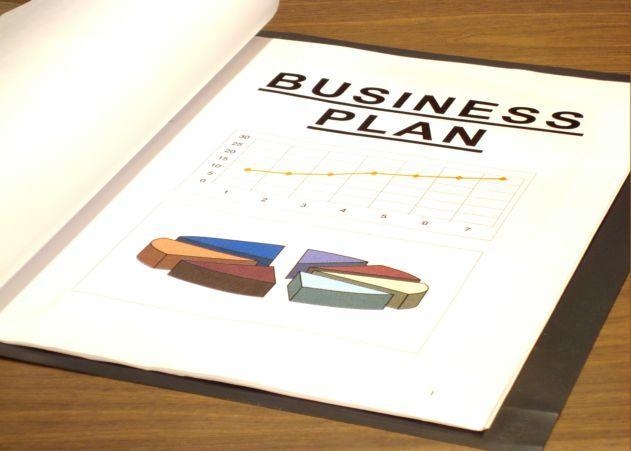 Реализация бизнес-плана