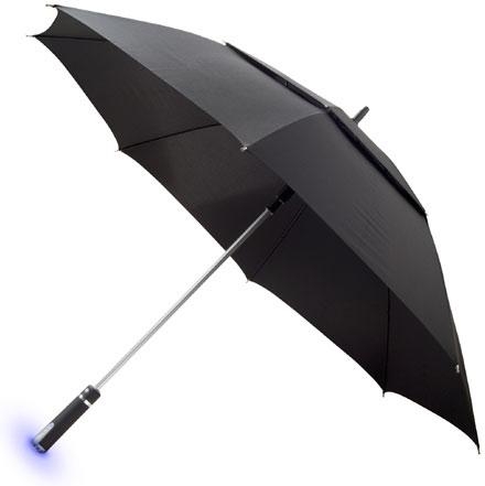 1.39 Зонт для сообщения о погоде
