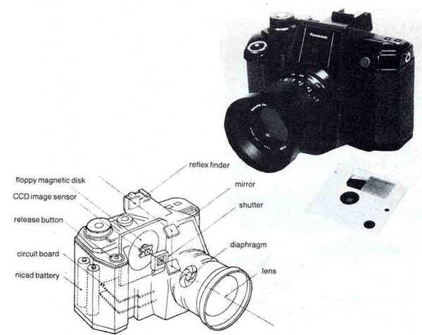 Прототип первой цифровой камеры Panasonic