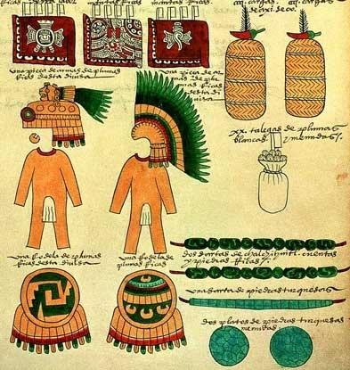 7.5 Послание в рисунках, заимствованное из Кодекса Мендосы, источника сведений о культуре ацтеков, собранных ок. 500 лет назад