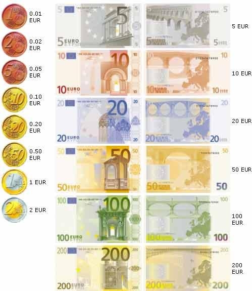 2.13 Единая валюта - евро