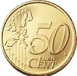 3.14 Оптимистические прогнозы для евро