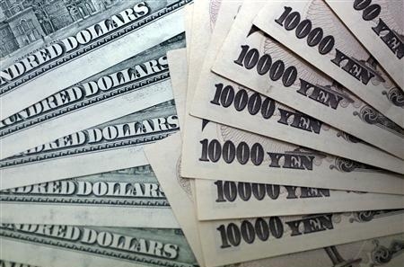 Валютная пара- доллар-йена
