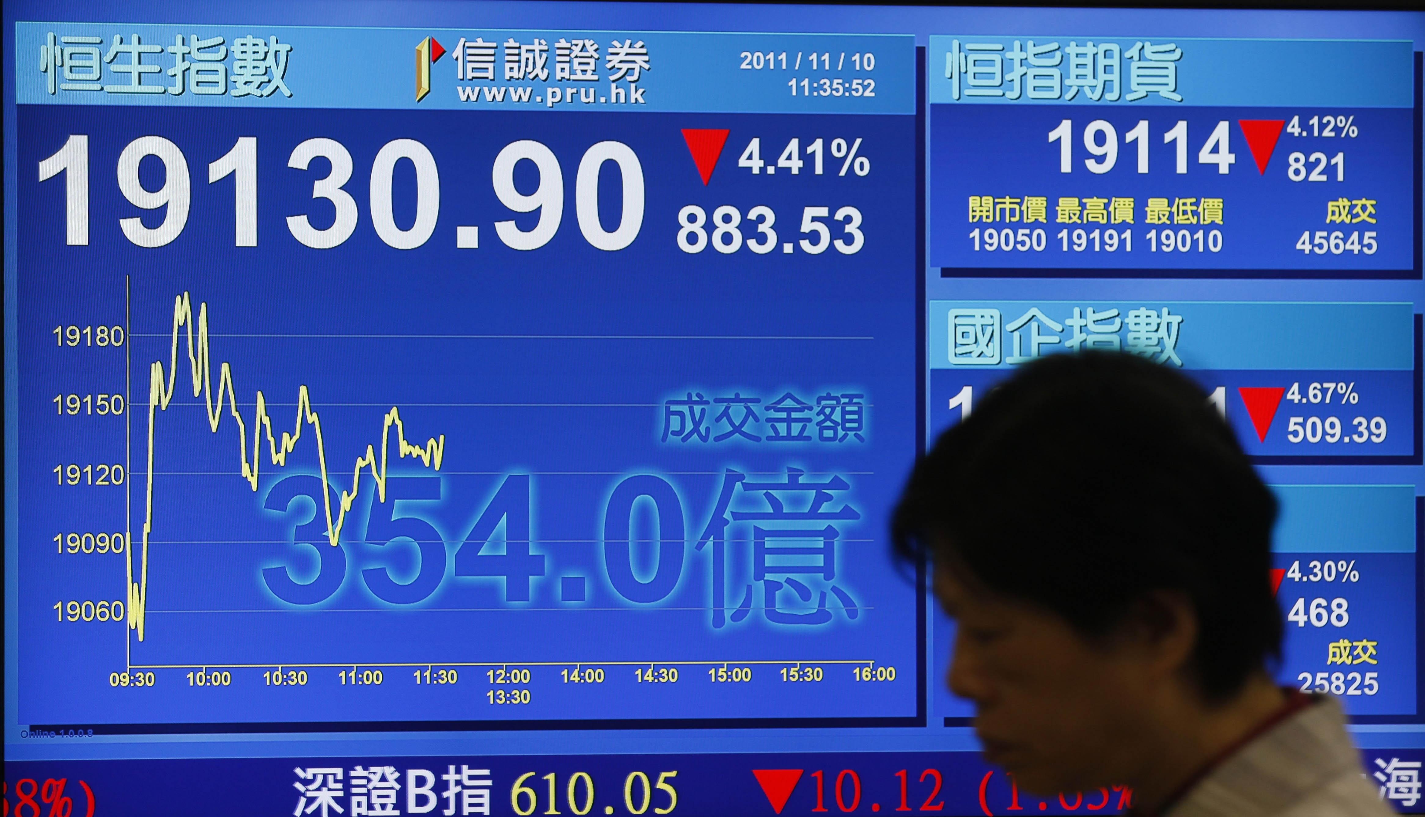 Фондовый индекс Hang Seng выводится напрямую на табло