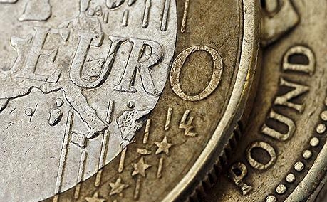 Евро</a> за фунты, хеджирование