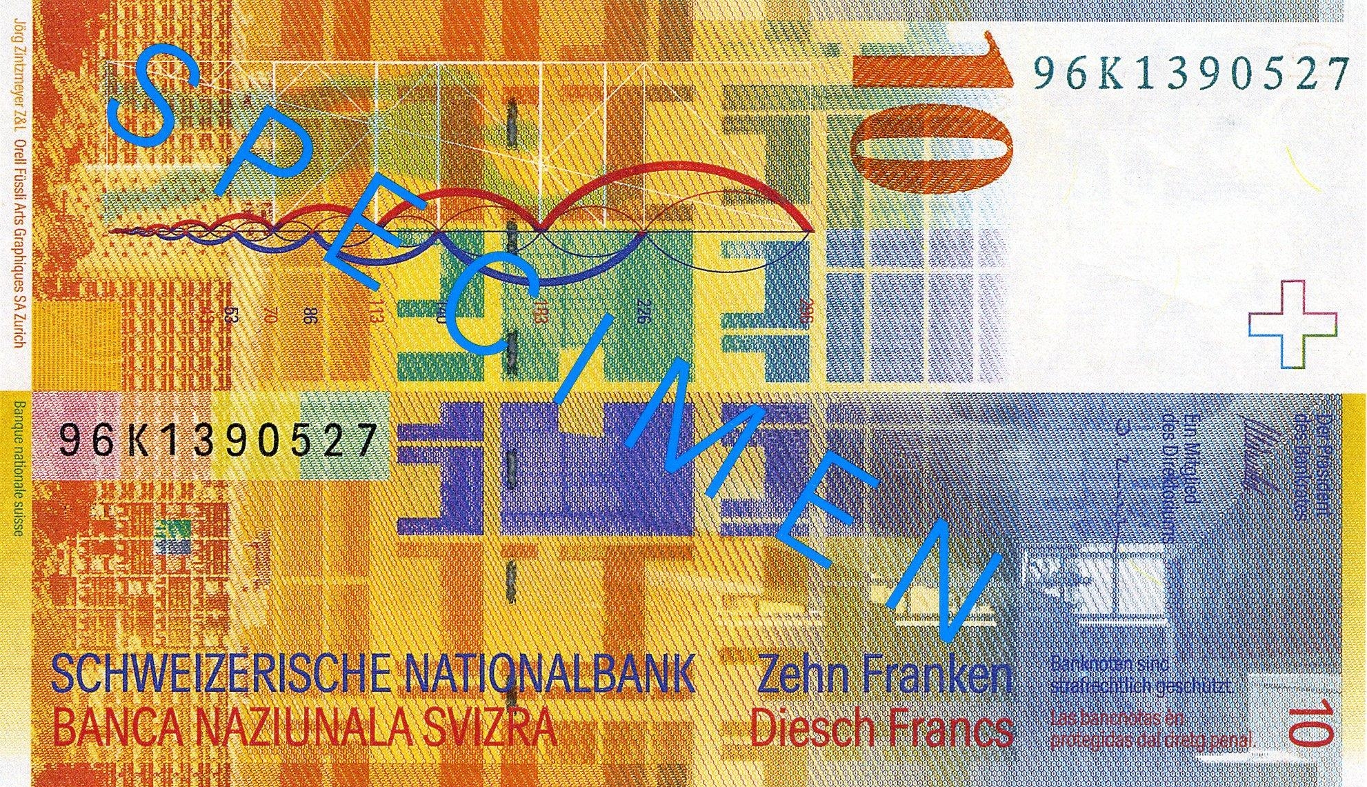 Швейцарский франк - основная валюта Кэрри-трейда