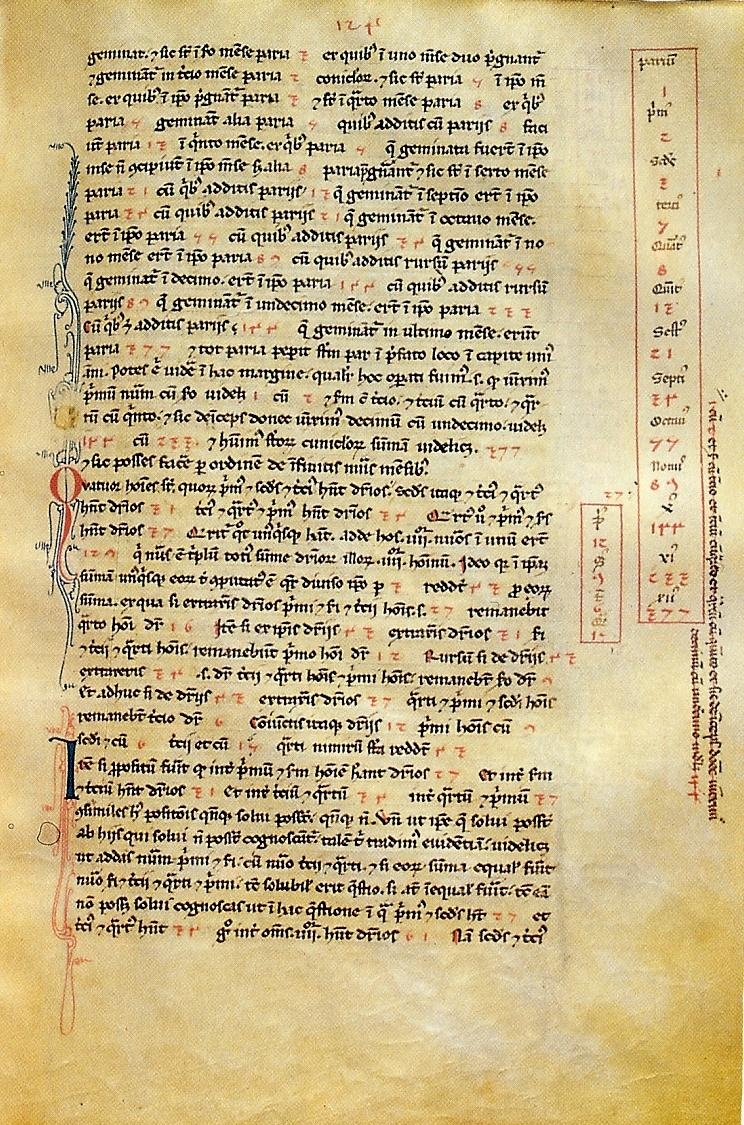 Страница Книги абака (лат_ Liber abaci) Фибоначчи из Национальной центральной библиотеки Флоренции