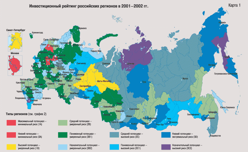 Инвестиционная карта России