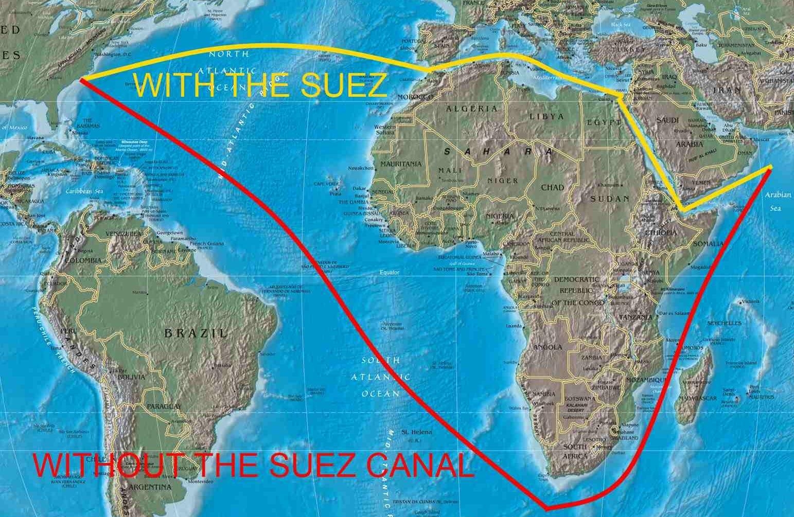 Суэцкий канала короткий путь