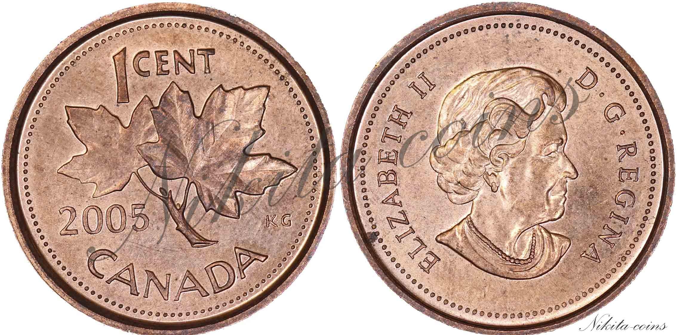 Канадские монеты