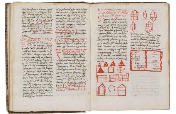 Книга Абака (1228) из 15 глав - главный труд крупнейшего математика средневековой Европы Леонардо Фибоначчи (1170-1250)