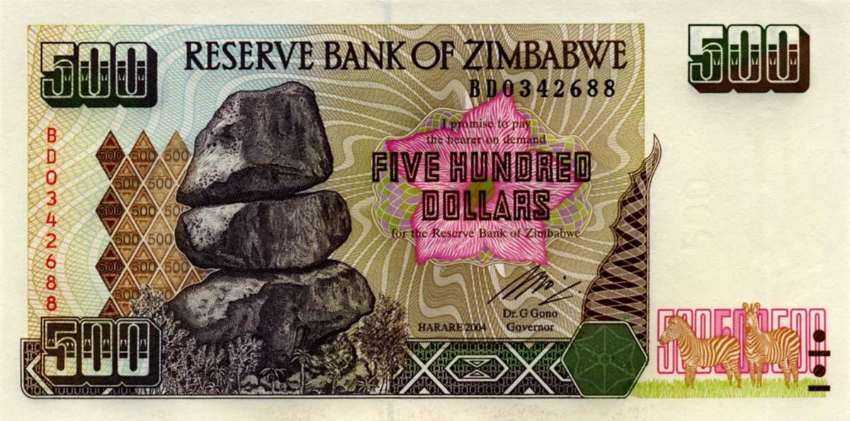 Доллар Зимбабве