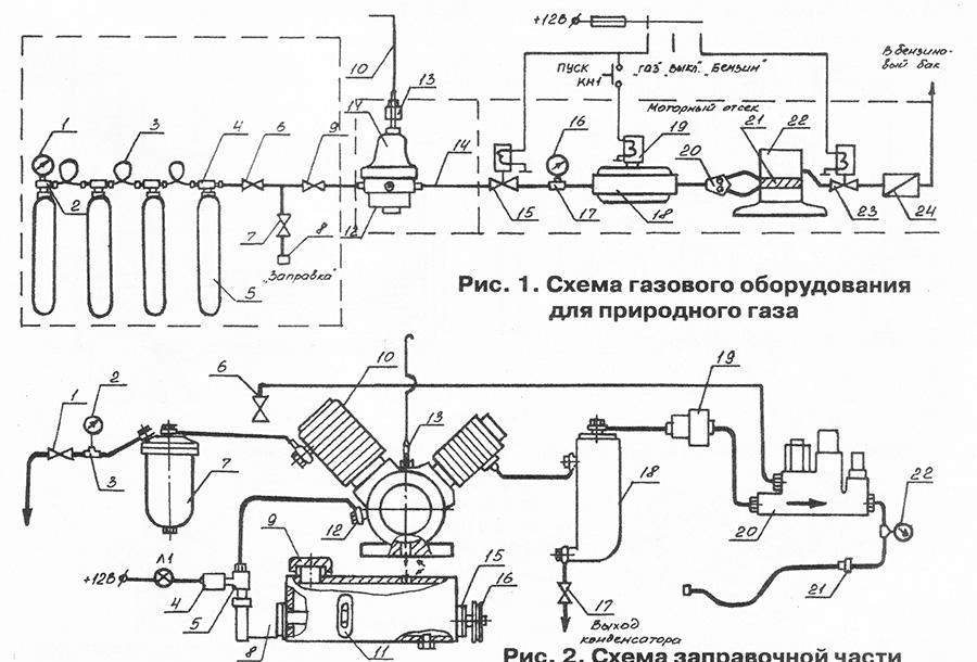 схема газового оборудования