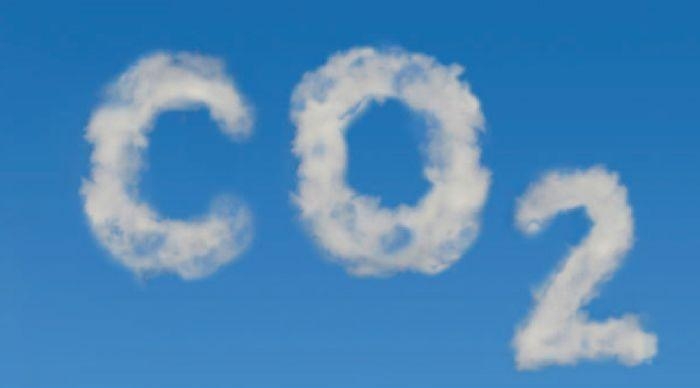 мировые выбросы CO2 