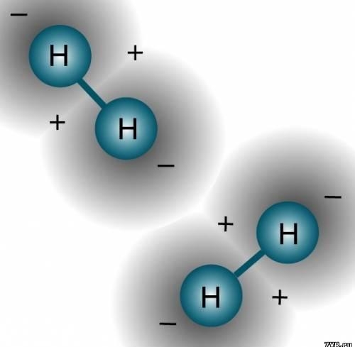 водородные газы