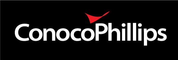 капитализация компании ConocoPhillips