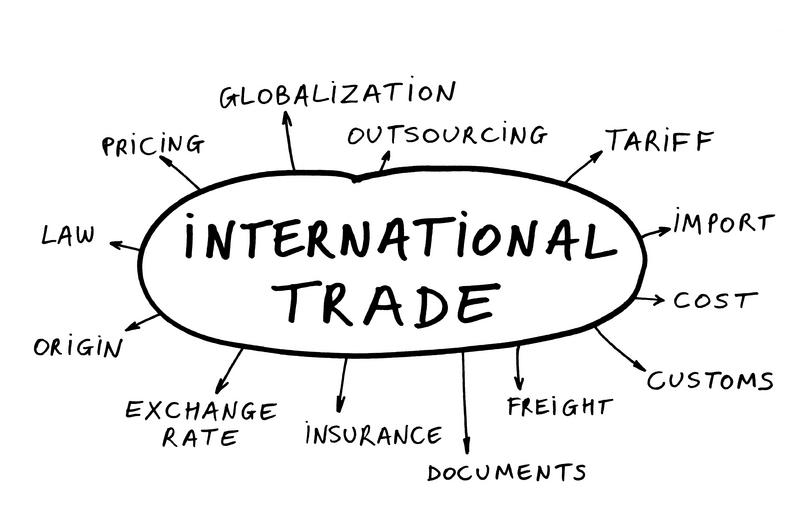 Схема международной торговли