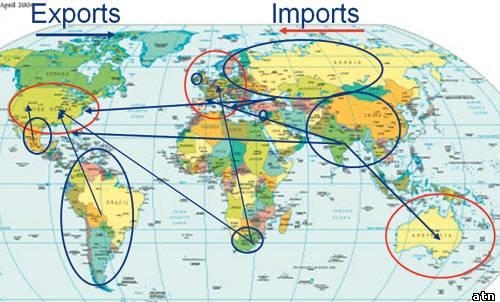 Общая величина экспорта и импорта образует внешнеторговый оборот