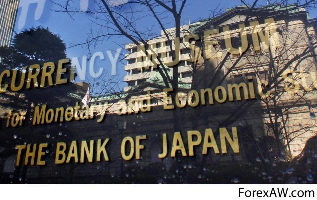 банк Японии