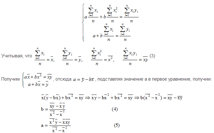 Формула расчета коэффициентов а и b