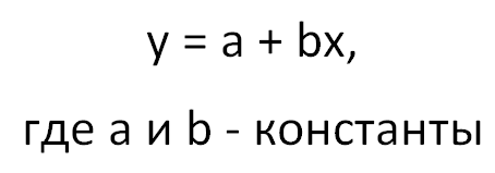 Линейное уравнение