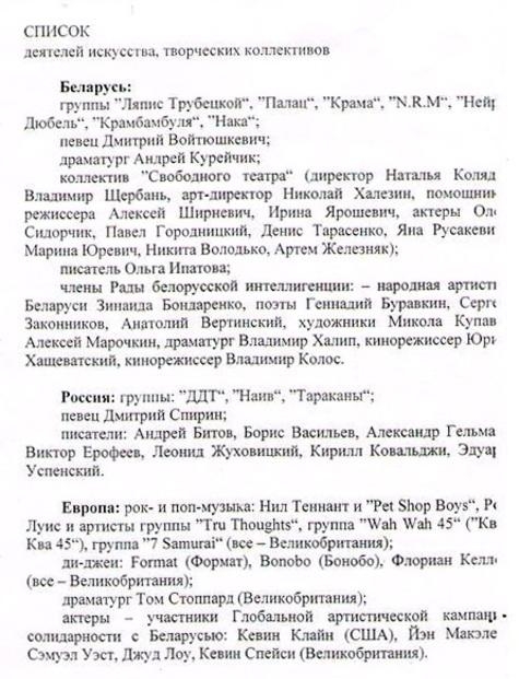 Черный список белорусских музыкантов