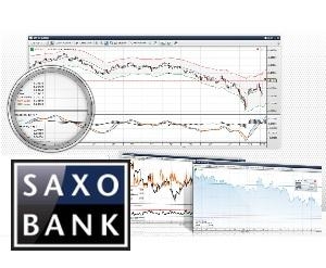 Платформа Saxo Trader является отличным вариантом для ручной торговли