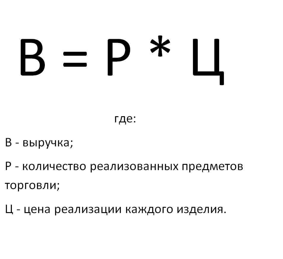Что такое выручка кратко. Смотреть фото Что такое выручка кратко. Смотреть картинку Что такое выручка кратко. Картинка про Что такое выручка кратко. Фото Что такое выручка кратко