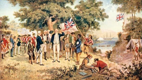 Конфликт между Англией и Амереканскими колониями