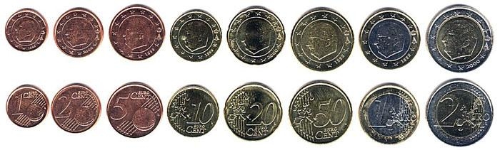 Все Евро-монеты Бельгии