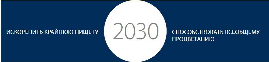 стратегия развития Всемирного банка к 2030 г